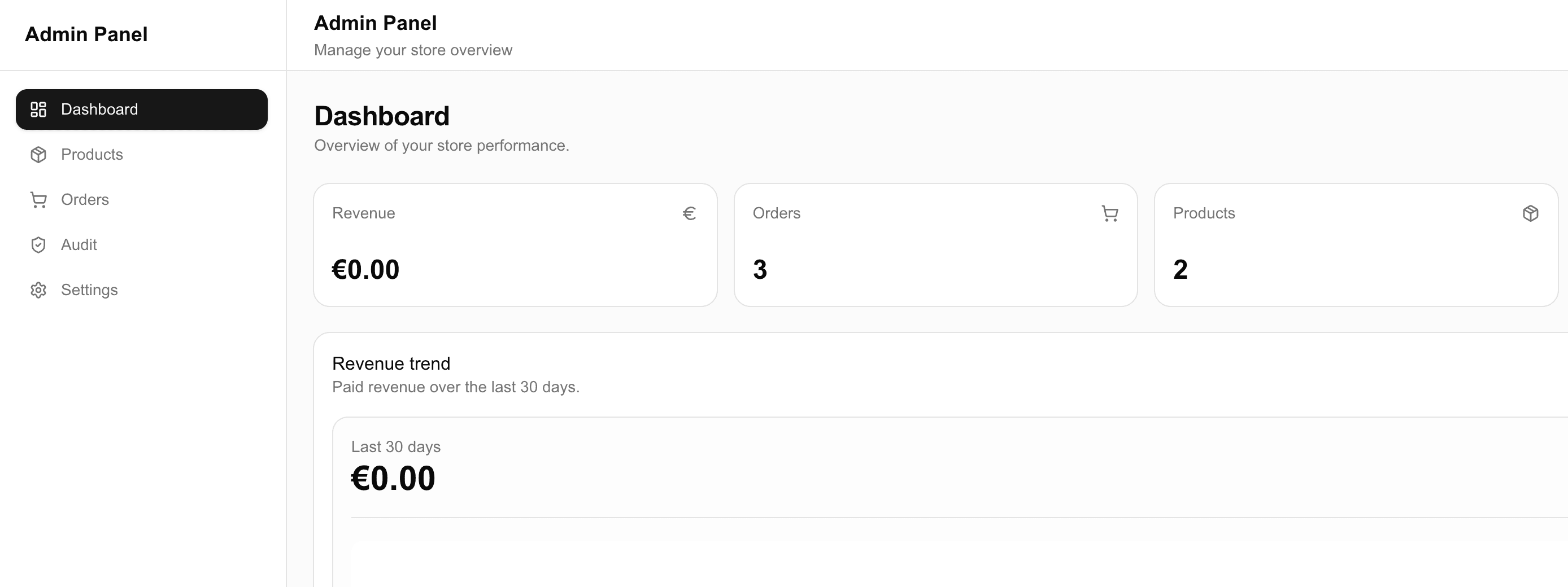 Admin Dashboard overview screen
